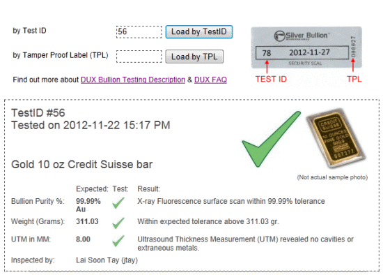 DUX Result Verification